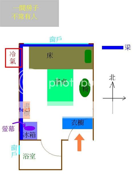 學生套房風水 金木相剋